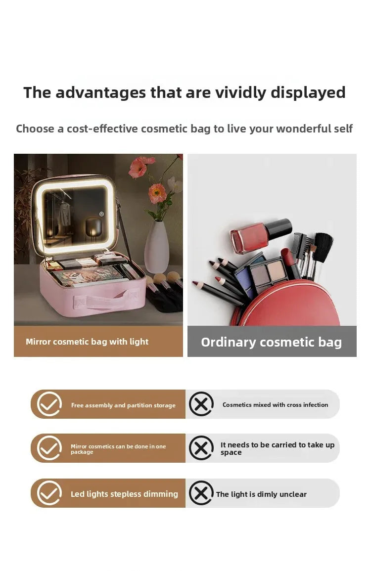 LuxeGlow™ LED Vanity Makeup Bag — Touch‑Light Mirror, Portable Beauty Organiser (Small & Large)