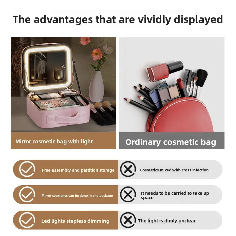 LuxeGlow™ LED Vanity Makeup Bag — Touch‑Light Mirror, Portable Beauty Organiser (Small & Large)